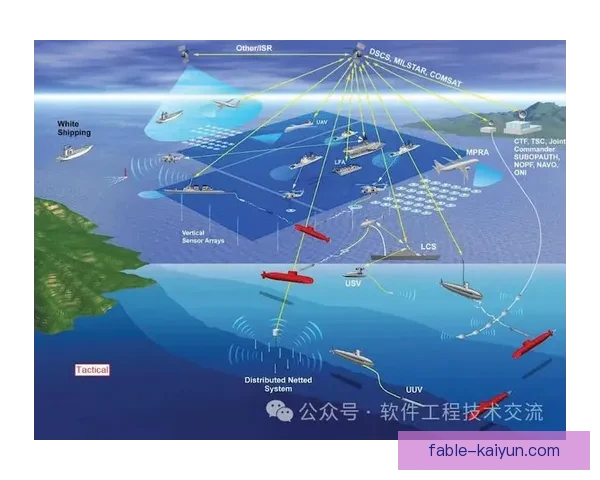 加亚风格分析：技术与战术的结合展现其竞争力增强的趋势。
